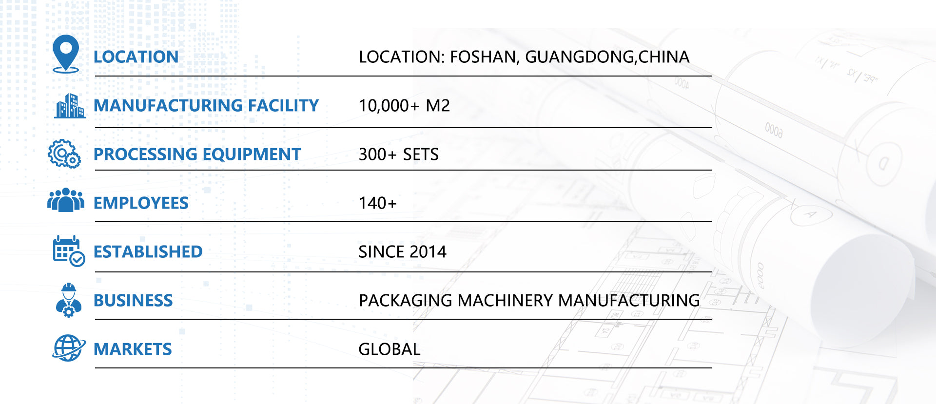ZONESUN Custom Link For ZS-Customized Machine & Shipping & Price Different Link