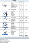 ZONESUN Custom Link For ZS-Customized Machine & Shipping & Price Different Link