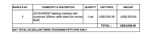 ZONESUN Customized Link - Customized Packaging Solution Link