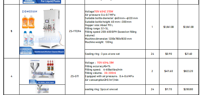 ZONESUN Custom Link - Accessory Payment Link