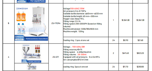 ZONESUN Custom Link - Accessory Payment Link