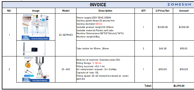 ZONESUN Customized Link - Customized Packaging Solution Link