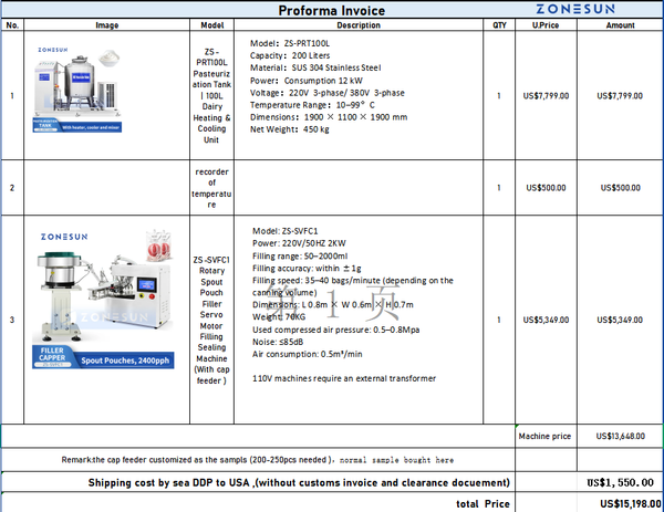 ZONESUN Customized Link - Customized Packaging Solution Link