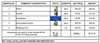 ZONESUN Custom-Link or Price Different-Payment Link