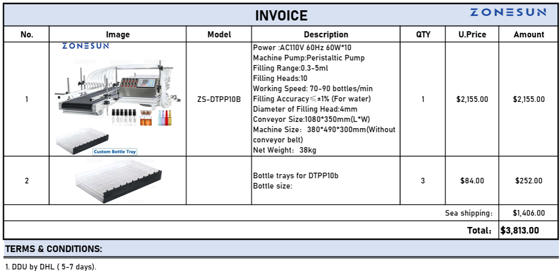ZONESUN Customized Link - Customized Packaging Solution Link