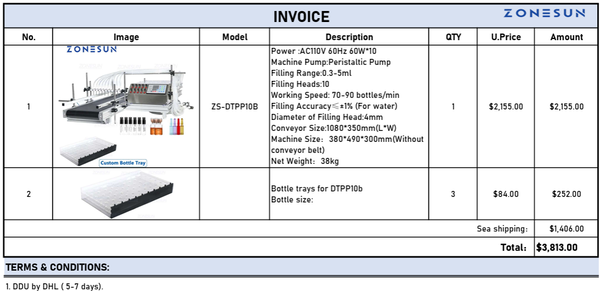 ZONESUN Customized Link - Customized Packaging Solution Link