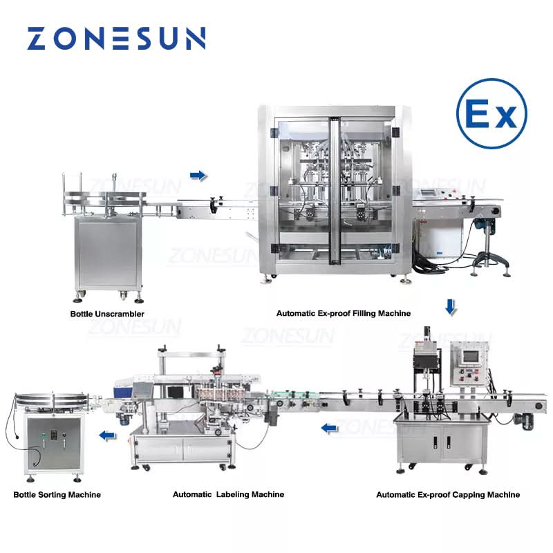 ZONESUN ZS-FAL180EX Explosion-Proof Automatic Explosion-Proof Lubricant Oil Filling Capping Labeling Line