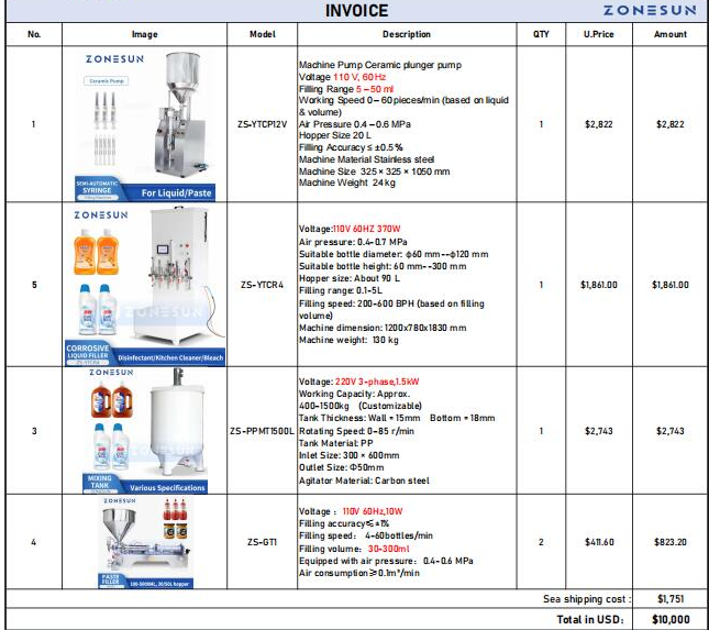 ZONESUN Custom Link For ZS-Customized Machine & Order Link