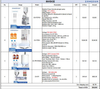 ZONESUN Custom Link For ZS-Customized Machine & Order Link