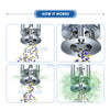 ZONESUN ZS-J301 Digital Emulsifying Mixer | High-Shear Lab Mixing Machine