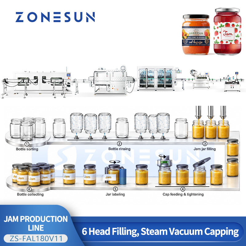 ZONESUN ZS-FAL180V11 Automatic Kaya Jam Food Filling and Glass Jar Production Line
