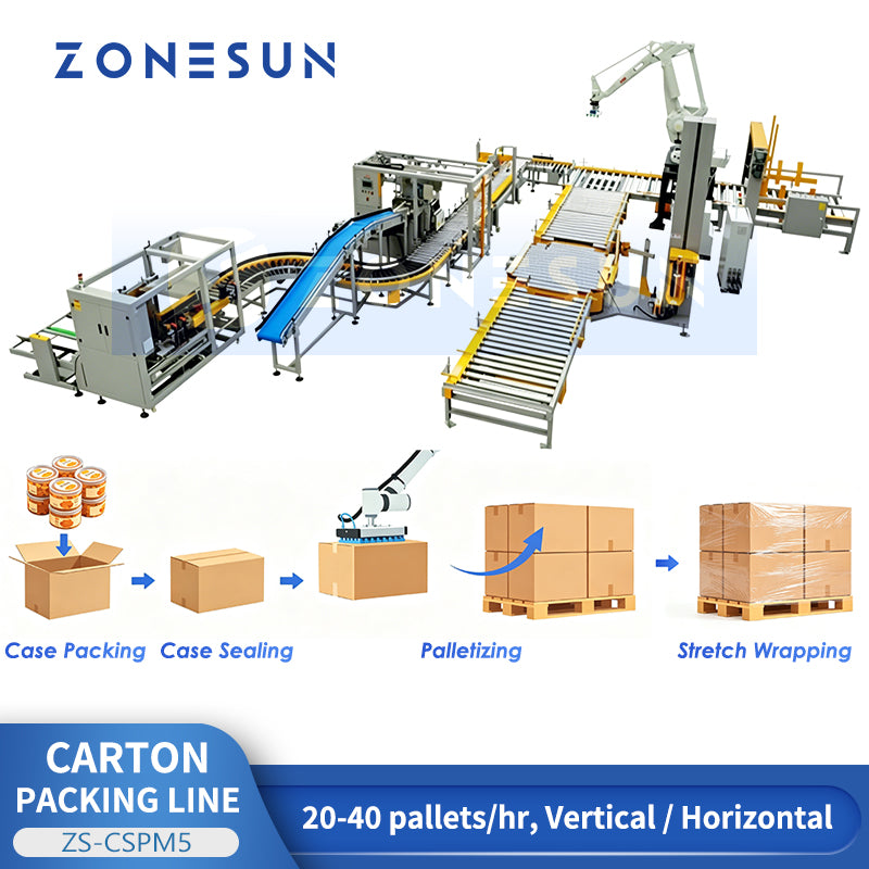 ZONESUN ZS-CSPM5 End-of-line Carton Packaging & Palletizing System