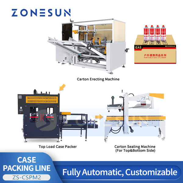 Top Loading Case ZONESUN ZS-CSPM2 Automatic Top Load Case Packing Line for End of Line