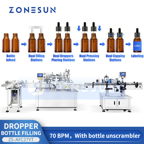 Vial filling capping labeling line