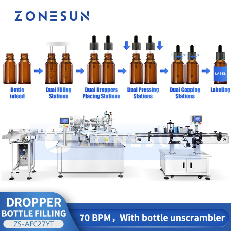 Vial filling capping labeling line
