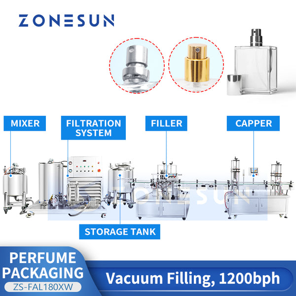 ZONESUN ZS-FAL180XW Automatic Perfume Mixing Cooling Filtration Filling Capping Production Line