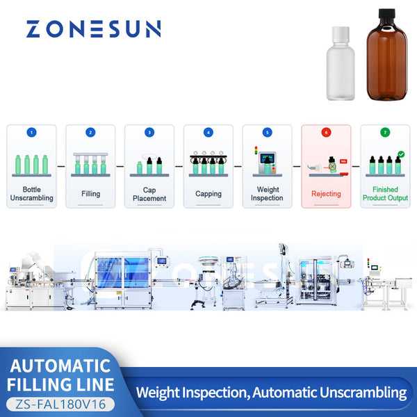 ZONESUN ZS-FAL180V16 Gear Pump Tracking Filling and Automatic Capping Line