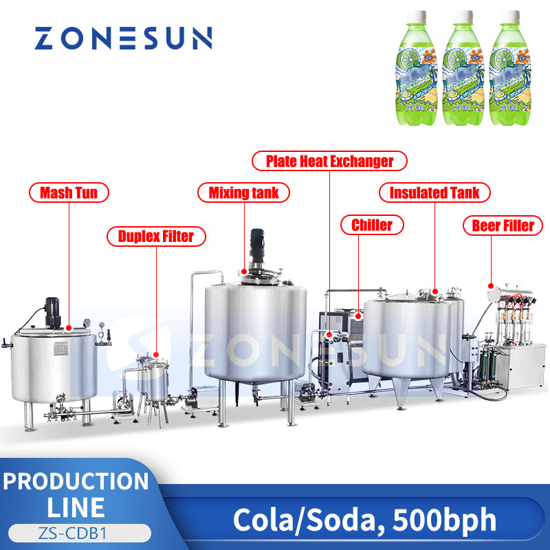 ZONESUN ZS-CDB1 Automatic Beer & Carbonated Beverage Bottling Line
