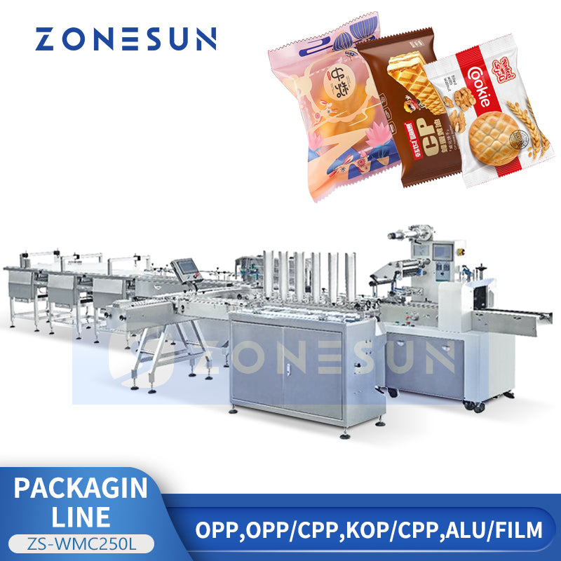 Flow Wrapper for Food, Medical & Hardware High-Speed Packaging Lines