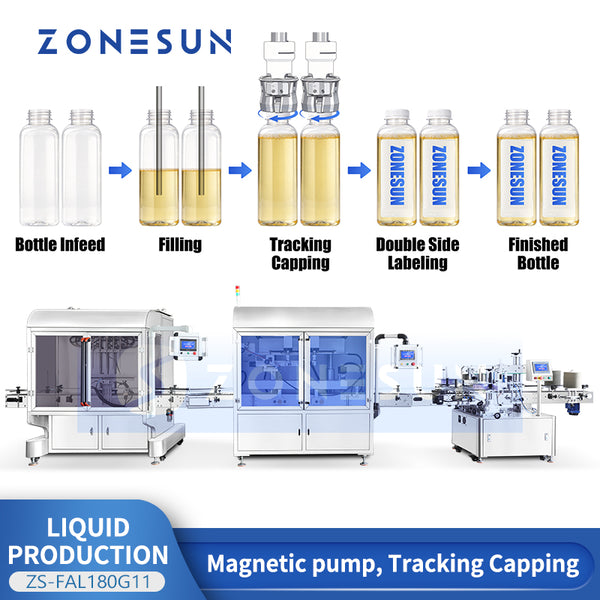 ZONESUN ZS-FAL180G11 Automatic Juice Water Beverage Tracking Filling Capping Labeling Production Line