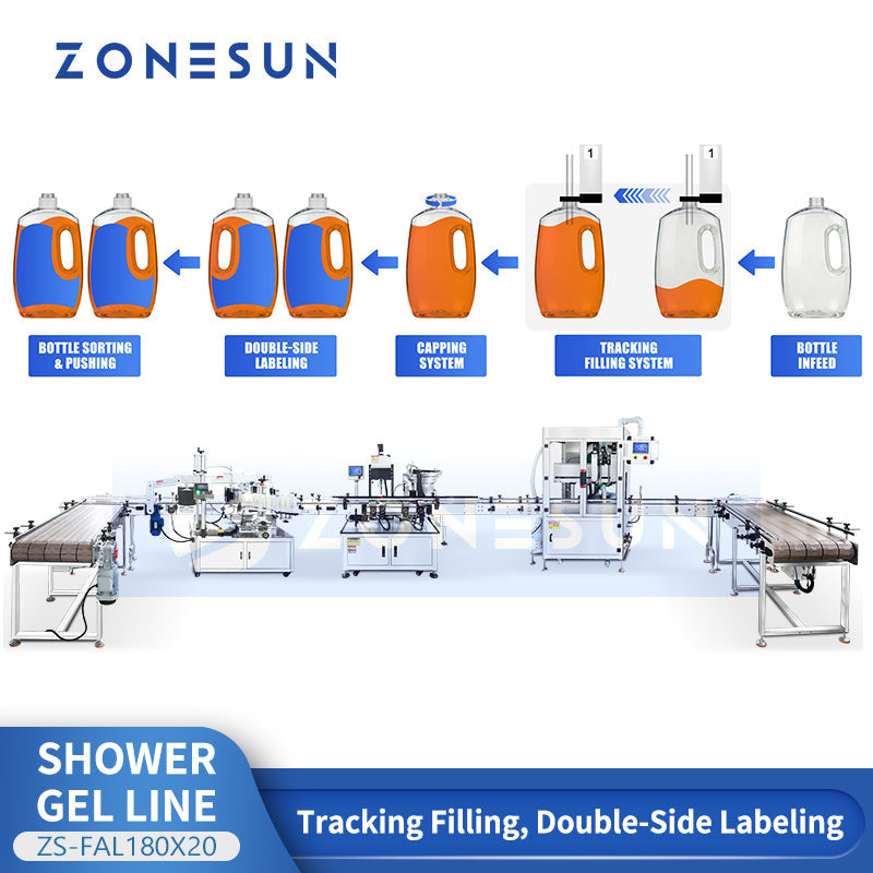 Viscous liquid filling line