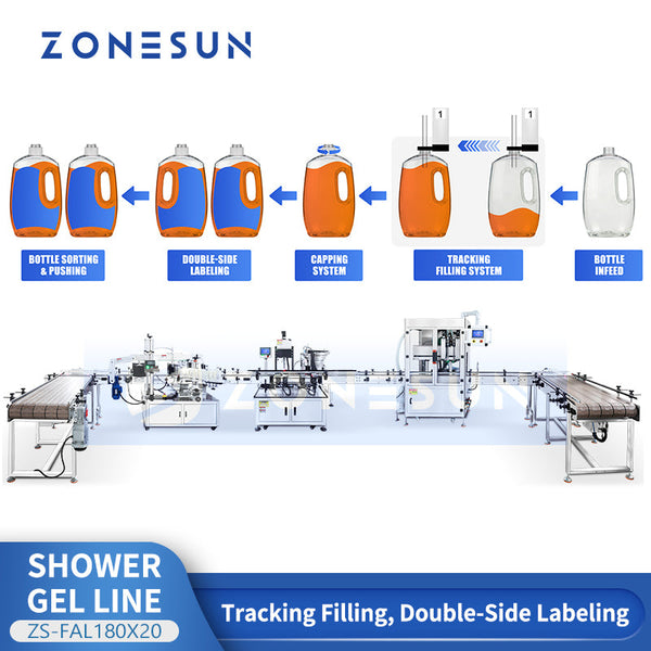 Viscous liquid filling line