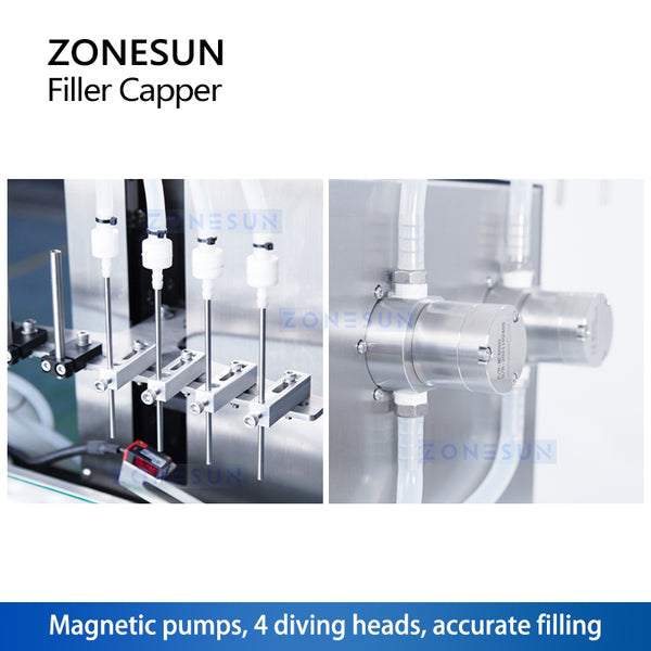 zonesun customized solution