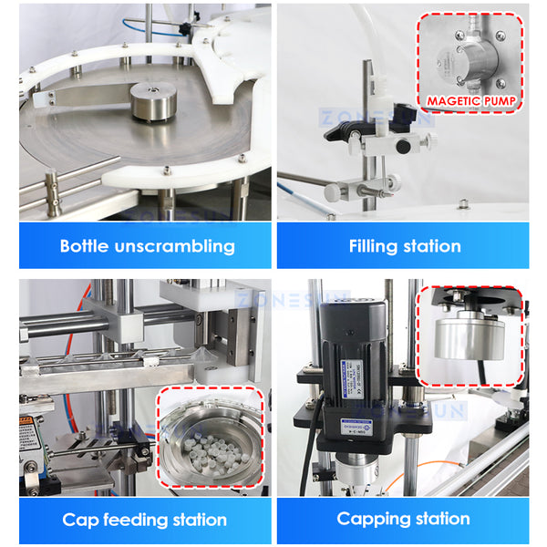 ZONESUN ZS-AFCL2 Automatic Round Bottle Magnetic Pump Liquid Filling Capping Labeling Production Line