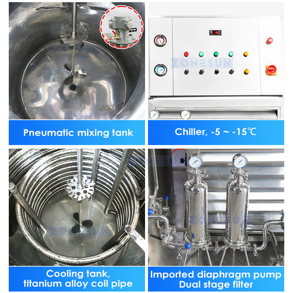 ZONESUN ZS-FAL180XW Automatic Perfume Filling Line