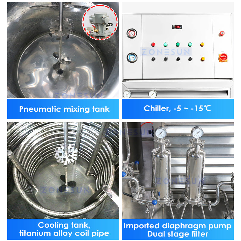 ZONESUN ZS-FAL180XW Automatic Perfume Filling Line