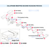 ZONESUN ZS-MSFM750A Automatic Cellophane Wrapping Packaging Machine