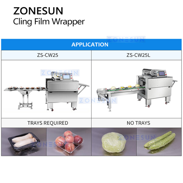 automatic wrapping machine
