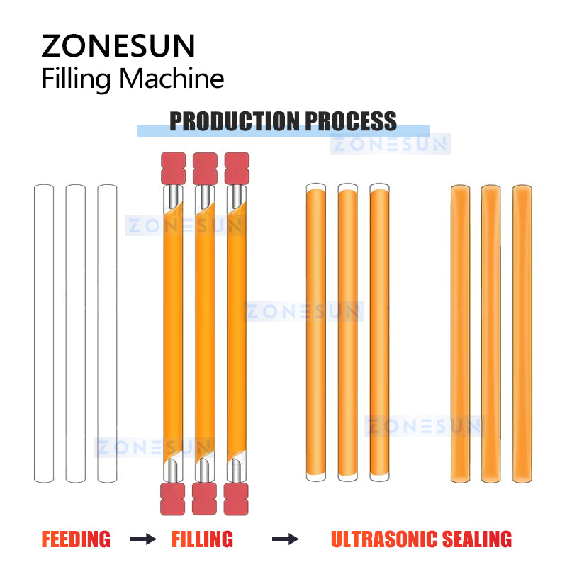 Honey Straw Filling Sealing Machine