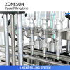 NESUN ZS-FAL180G10 Automatic Paste Filling and Capping Line with 4-Head Servo Filler