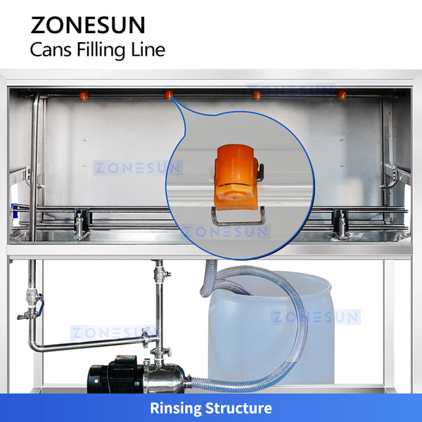 ZONESUN ZS-FAL180A11 Automatic Isobaric Carbonated Beverage Can Filling Line