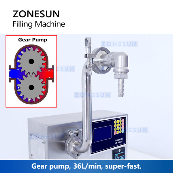 ZONESUN ZS-GPW1 High Folw Rate Gear Pump Liquid Weighing Filling Machine