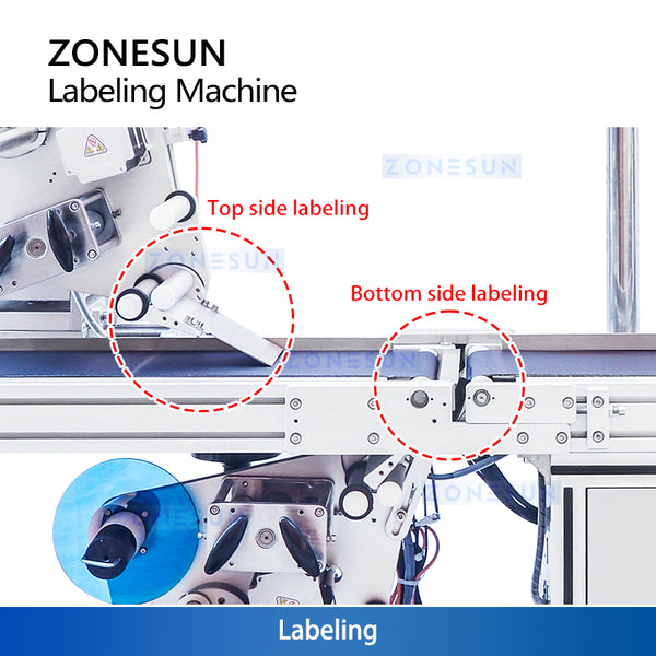 labeling mahcine