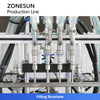 Face Cream Packaging Production Line