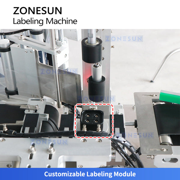 Wrap Around Labeler