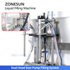 ZONESUN ZS-MG260XP High Speed Dual-Head Gear Pump Liquid Filling Machine
