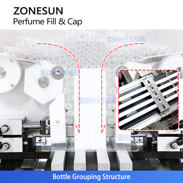 ZONESUN ZS-AFC17 Automatic Perfume Filling and Capping Monobloc Machine with Dual Peristaltic Pumps for EDT EDP Vial Packaging