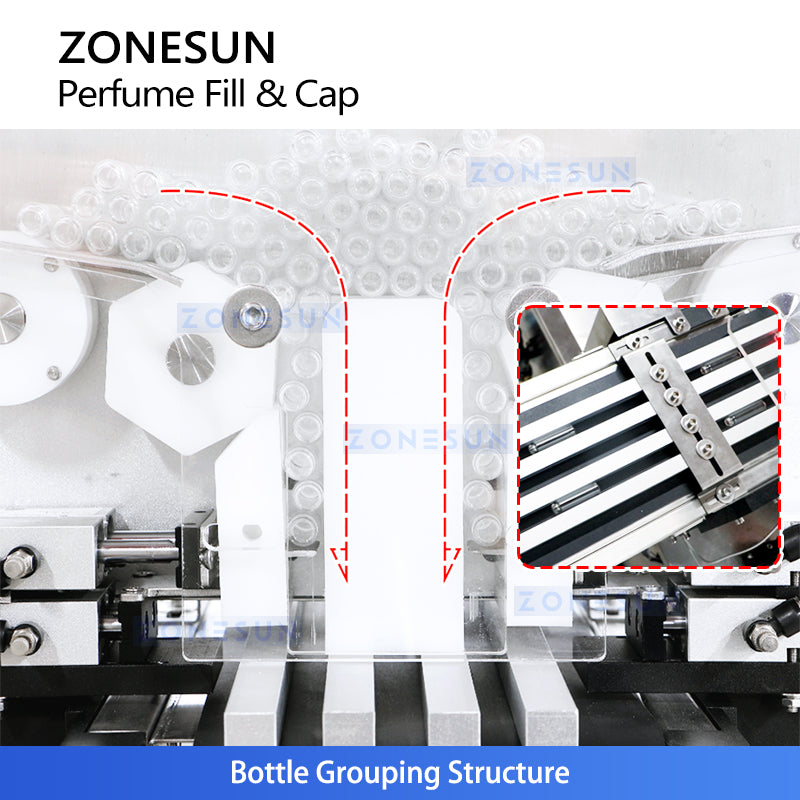 ZONESUN ZS-AFC17 Automatic Perfume Filling and Capping Monobloc Machine with Dual Peristaltic Pumps for EDT EDP Vial Packaging