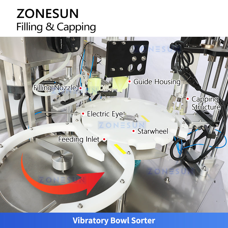 ZONESUN ZS-AFC7D Automatic Perfume Filling and Capping Machine for Small Volume Spray Bottles
