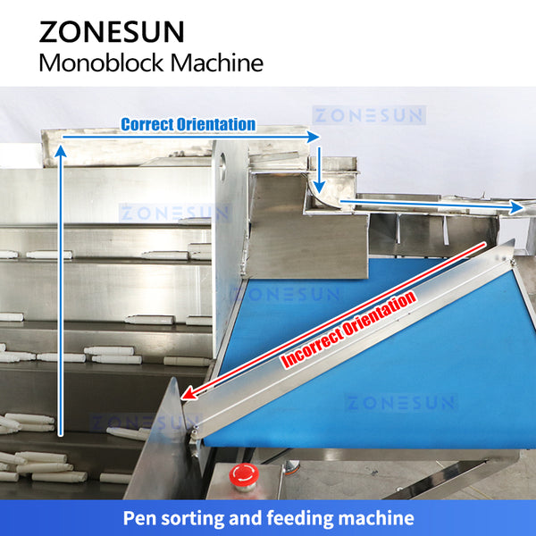 ZONESUN ZS-AFCU1 Marker pen Monoblock Machine Megnetic Pump Filling Pressing Machine