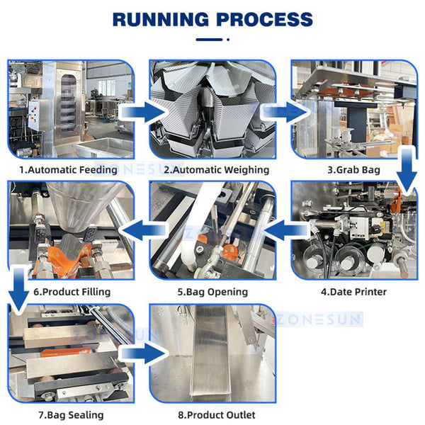 ZONESUN ZS-GW150D Granular Bagging Machine for Food & Chemical Packaging Lines