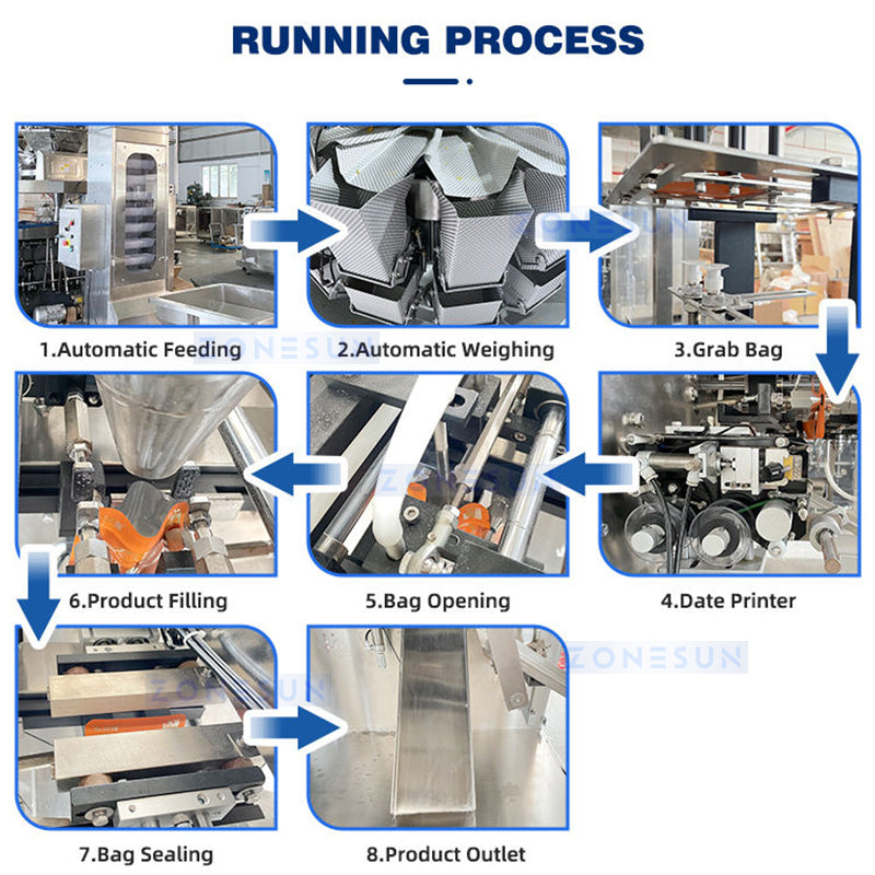 ZONESUN ZS-GW150D Granular Bagging Machine for Food & Chemical Packaging Lines