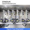 ZONESUN ZS-FAL180G11 Automatic Juice Water Beverage Tracking Filling Capping Labeling Production Line