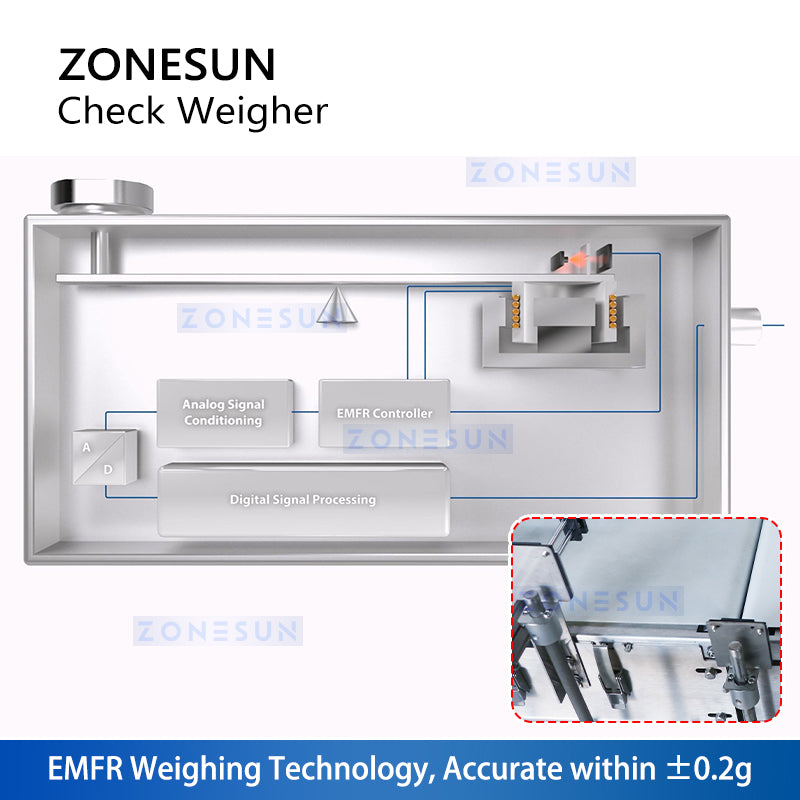 ZONESUN ZS-MD210 Industrial Check Weighing Machine