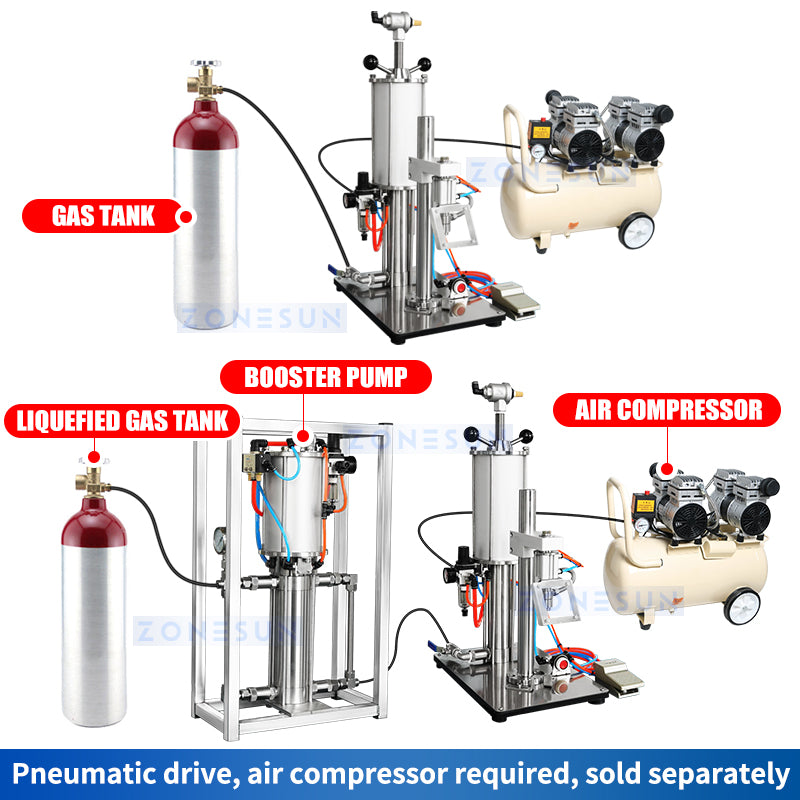 ZONESUN ZS-CQ2 Gas filling machine For Aerosol Can