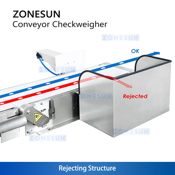 ZONESUN ZS-MD210 High-Speed Industrial Checkweigher Machine